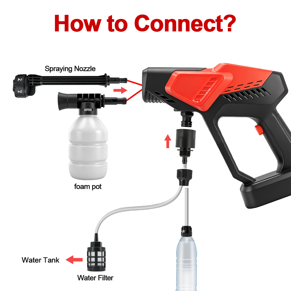 غسالة سيارات لاسلكية قوية بضغط - مراجعة Gardening Tools Battery Powered وسعره