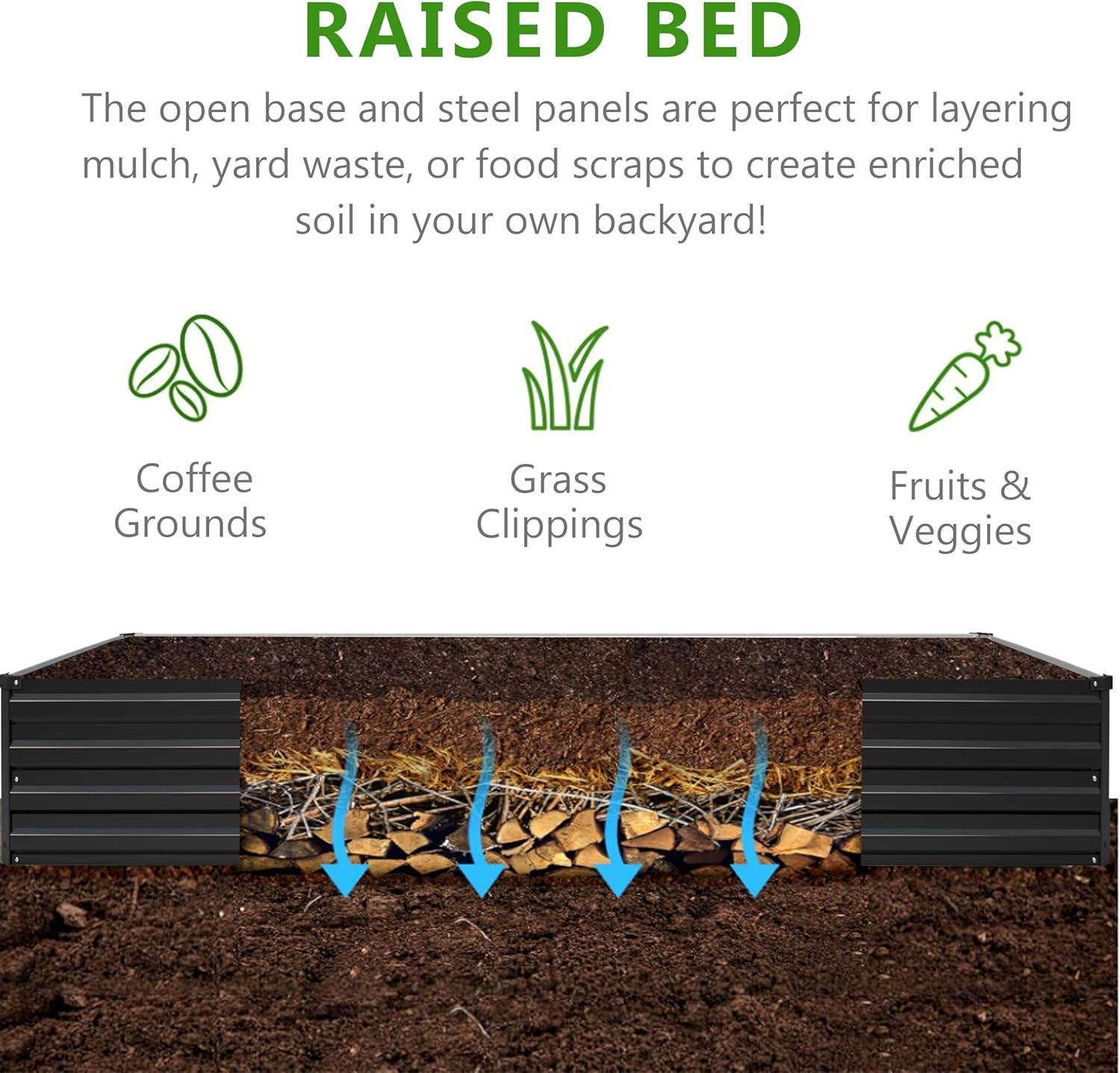 قطعتان من أحواض الزراعة المعدن - مراجعة Raised Bed Planter Box وسعره