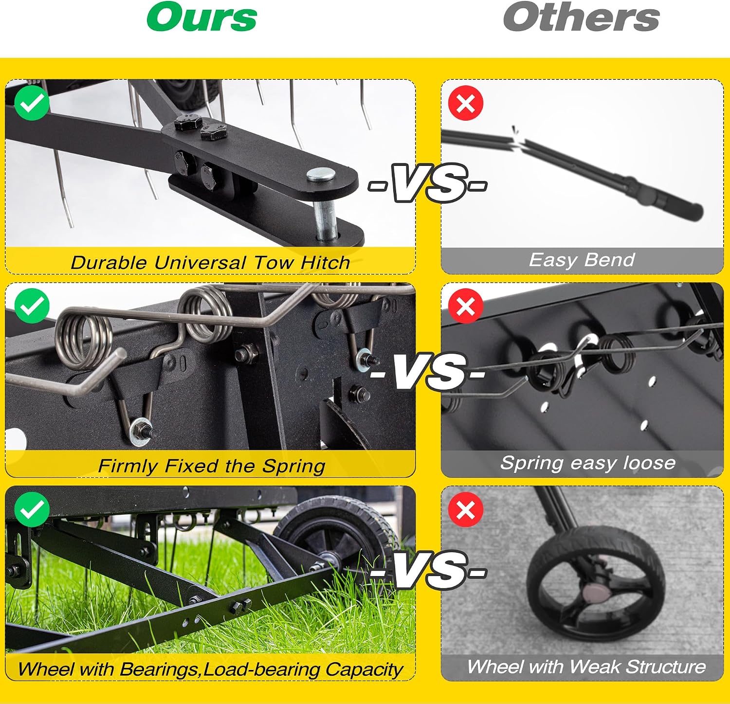 ملحق مشط تفكيك التربة للحدائق، - مراجعة Gardening Tools Rake وسعره